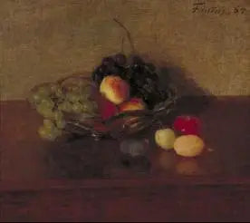 Glasboll med vita och blå druvor, persikor och plommon - Henri Fantin-Latour