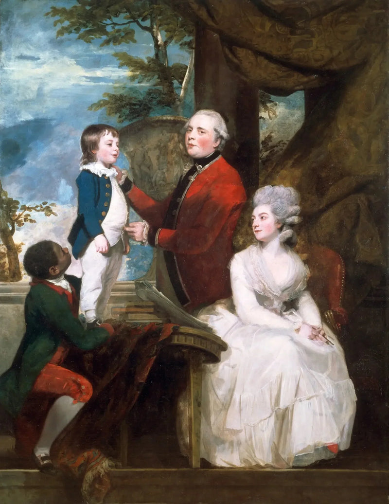 Templetfamiljen - Joshua Reynolds