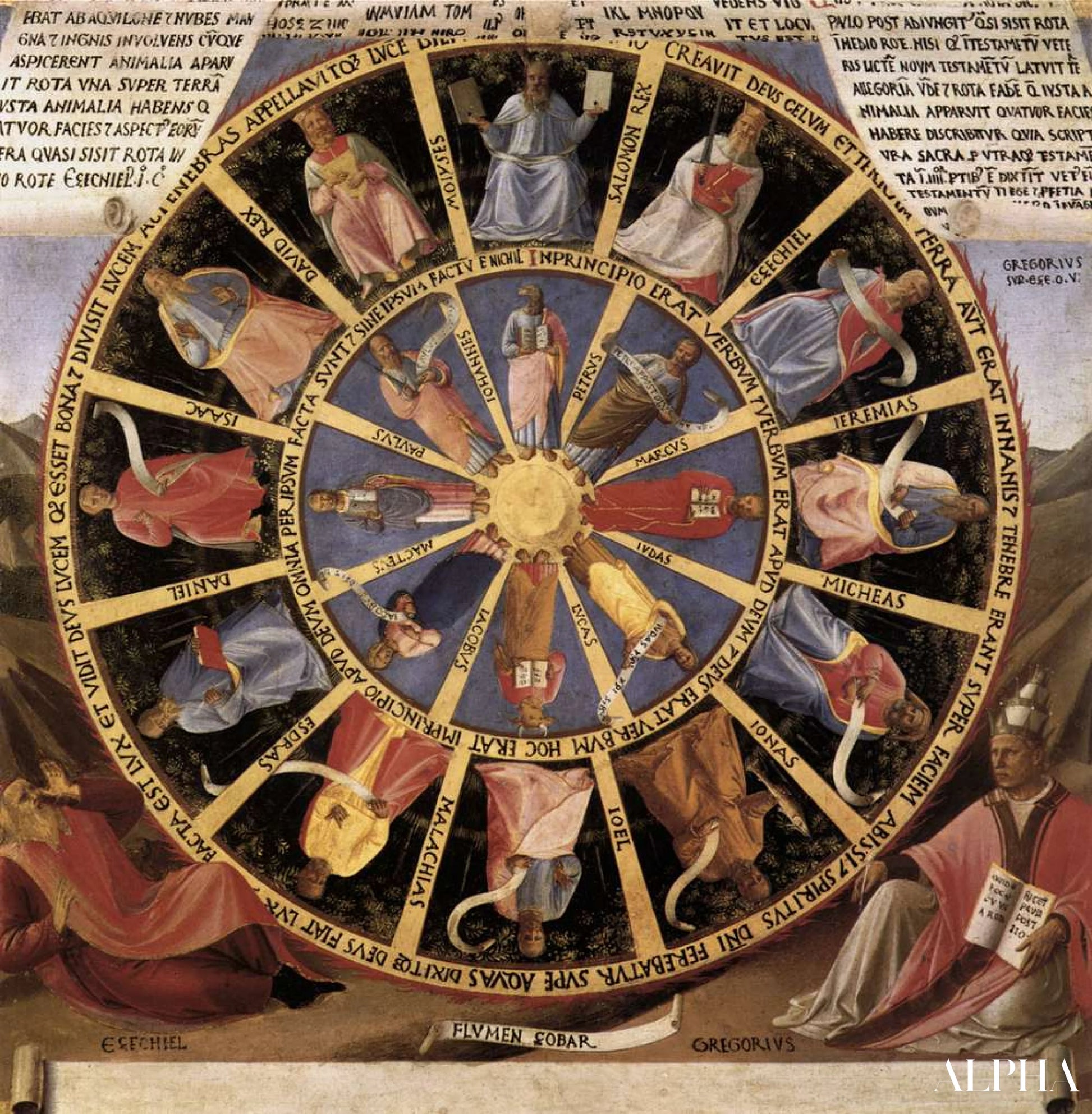 La roue mystique (La vision d'Ezéchiel) - Fra Angelico - Reproductions de tableaux et peintures haut de gamme