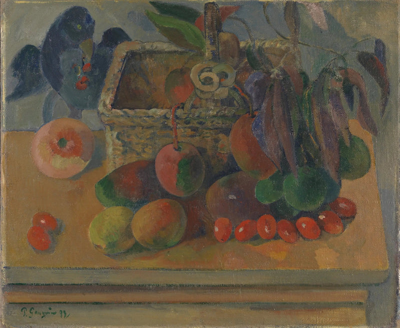 Den fyrkantiga korgen - Paul Gauguin