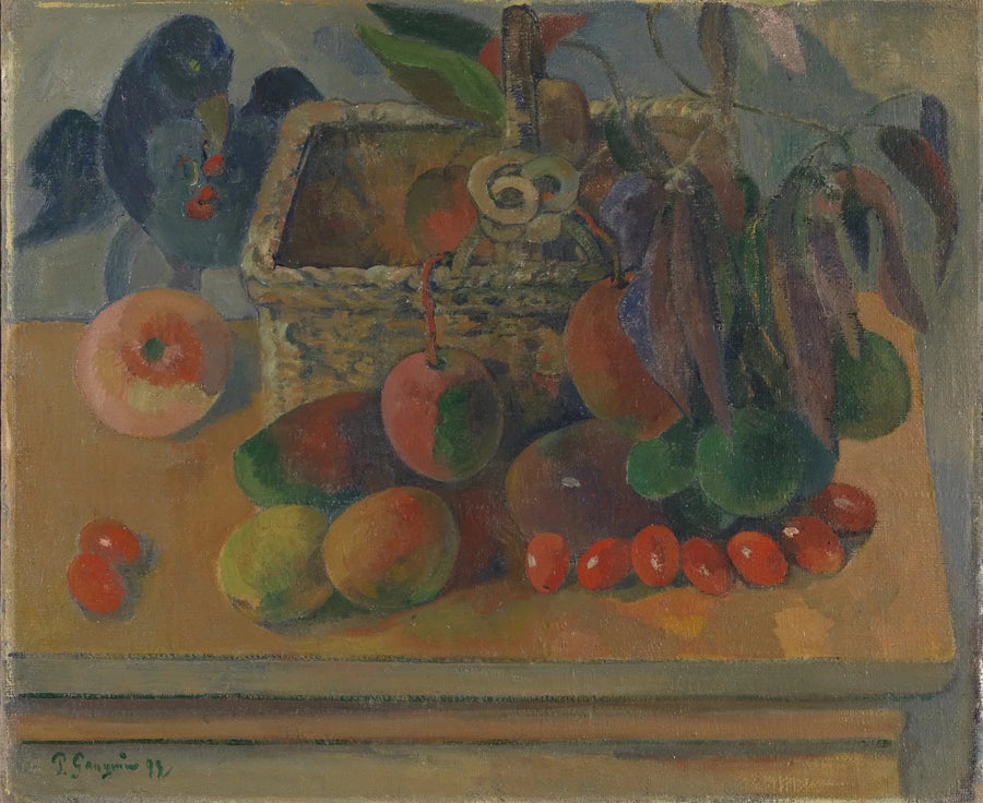 Den fyrkantiga korgen - Paul Gauguin