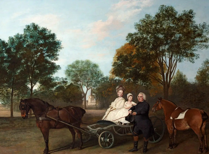Reverend Robert Carter Thelwall och hans familj - George Stubbs