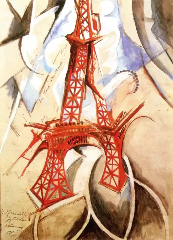 Samtidig tur - Robert Delaunay